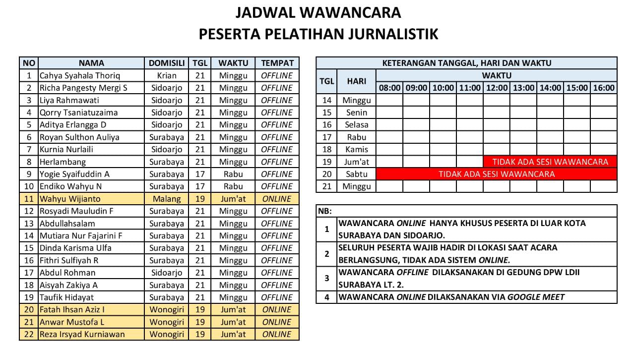 Implementasi ‘Be Teacher of The World’ pada Masa Kini