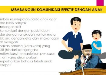 DPD LDII Kota Kediri menggelar webinar Pengasuhan Positif di Era Digital untuk pola didik anak di era digital, di Ponpes Nurul Huda Al-Manshurin, Jumat (20/1). Dok: LINES.